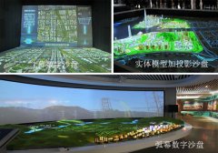 數字沙盤報價方式及數字沙盤制作公司行業(yè)內幕