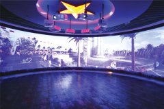 投影融合報價形式