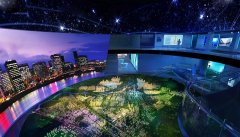 數(shù)字沙盤分類及優(yōu)勢