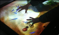 桌面互動投影系統介紹