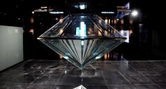 360度幻影成像技術(shù)應(yīng)用及優(yōu)勢